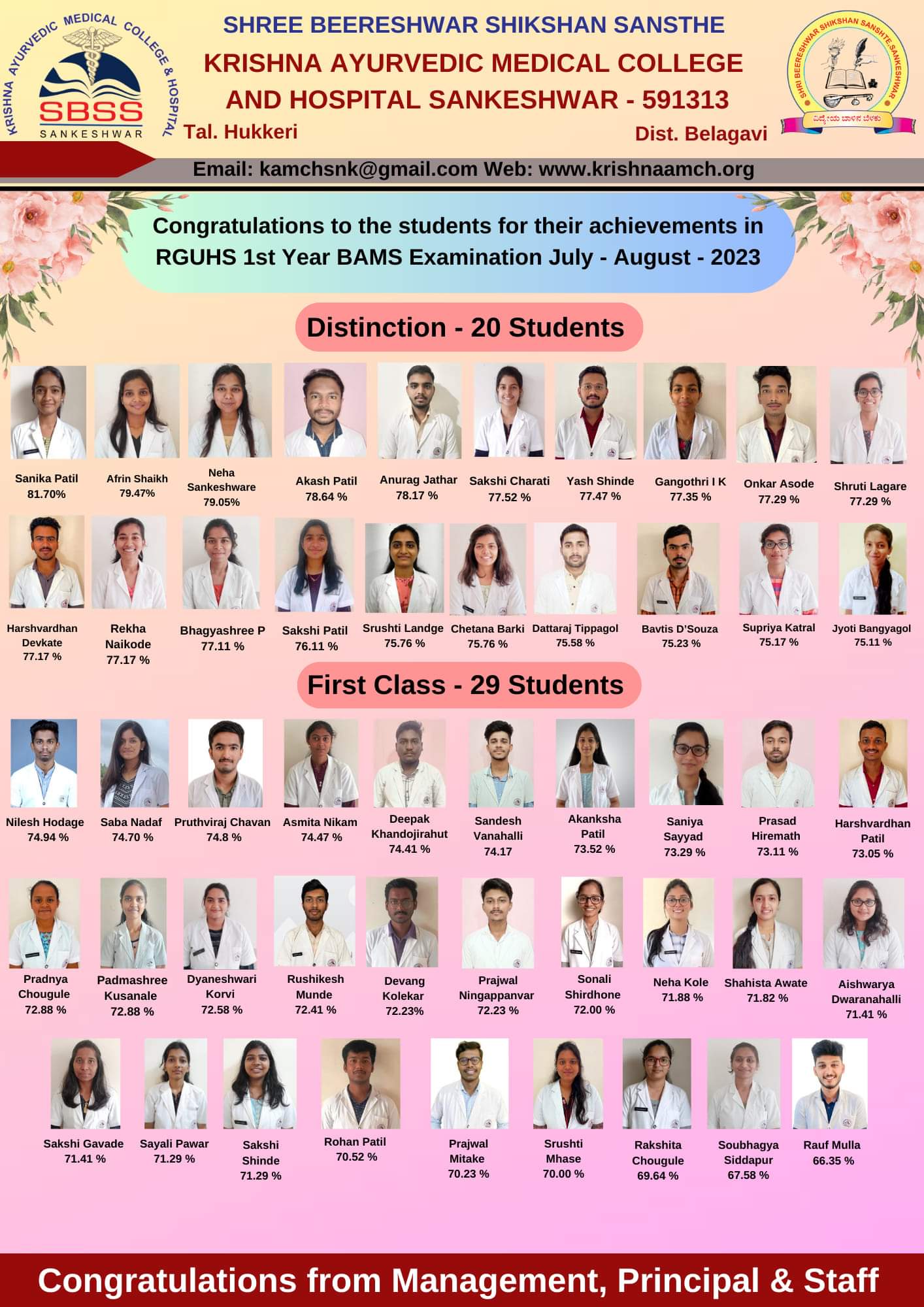 Congratulations to students for their excellent performance in RGUHS 1st professional Examinations July - August-2023