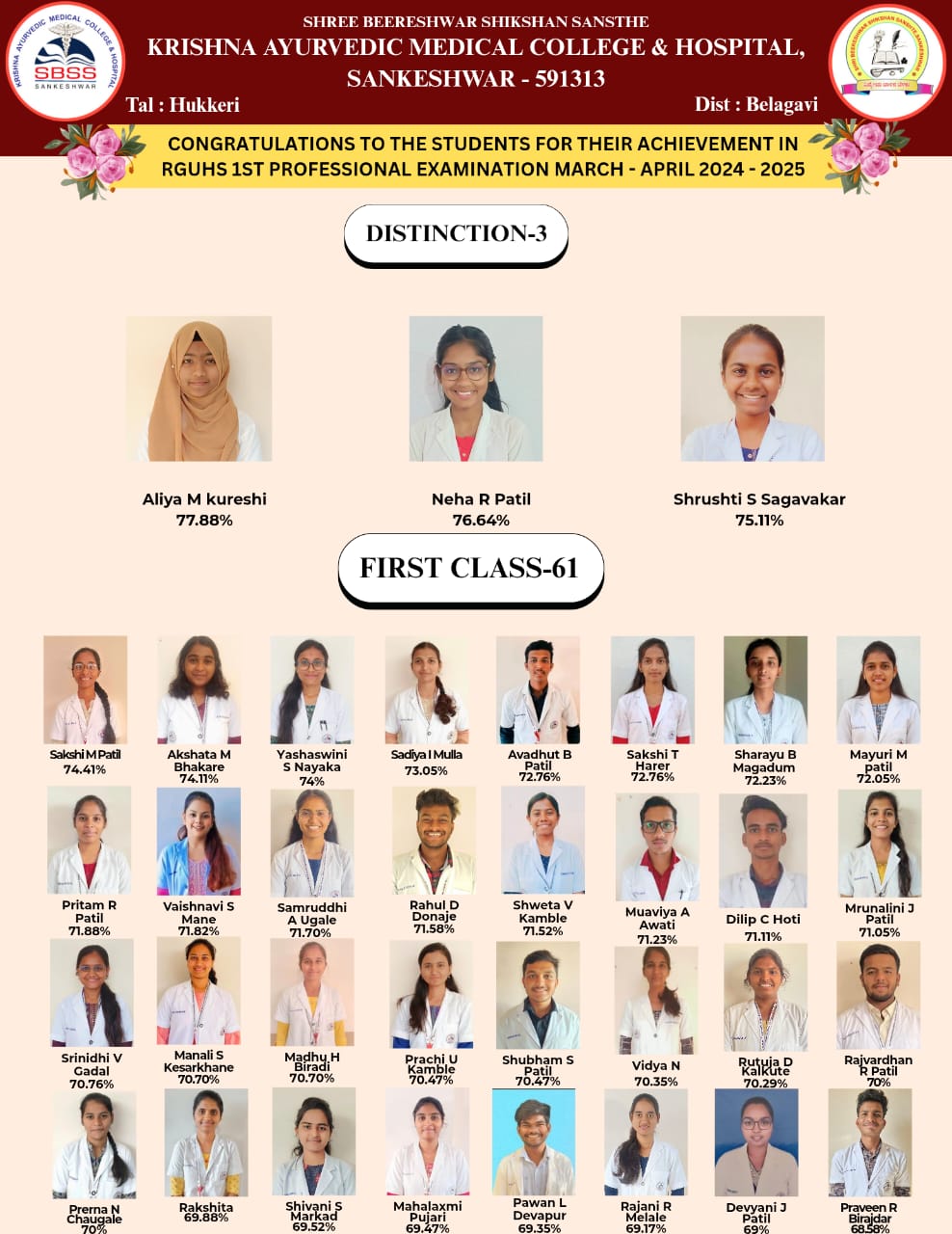 Congratulations to students for their excellent performance in RGUHS 1st Professional Examinations March-2025