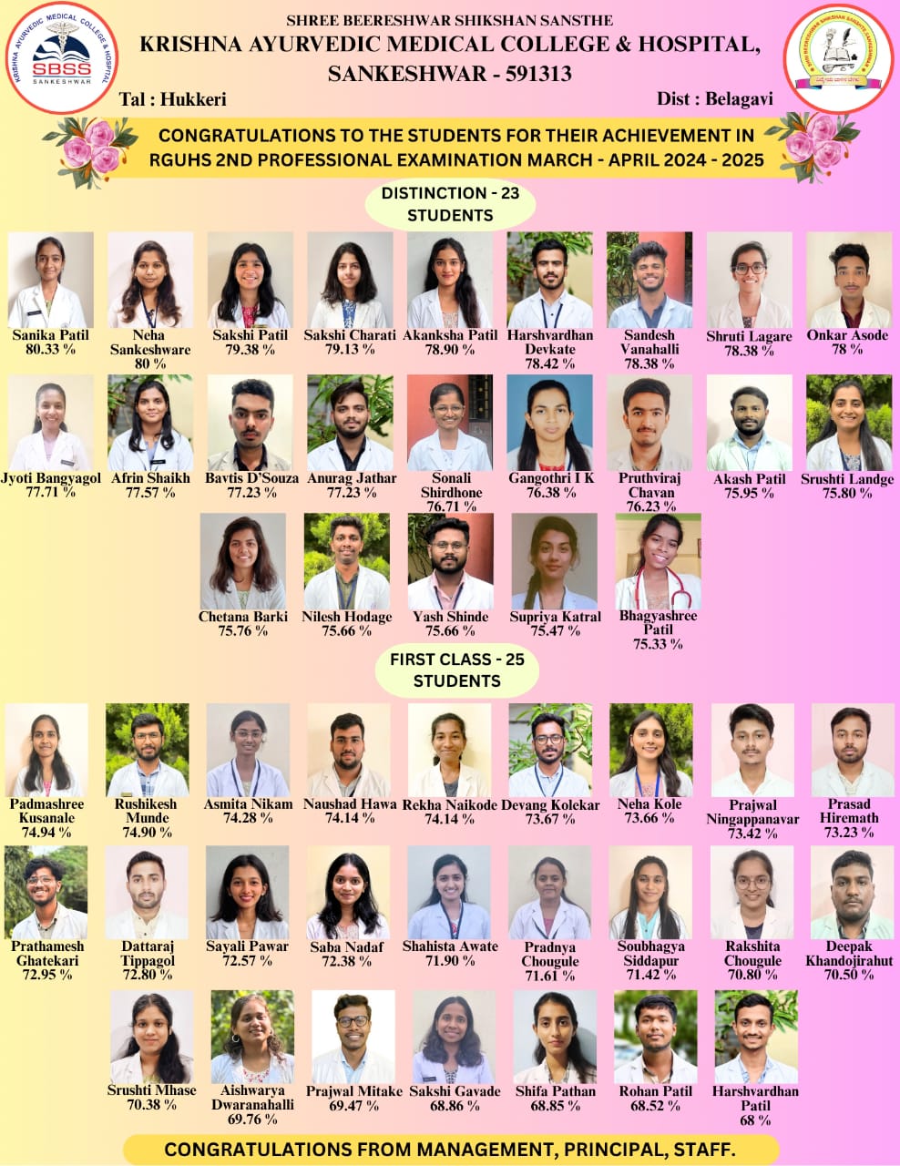 Congratulations to students for their excellent performance in RGUHS 2nd Professional Examinations March-2025